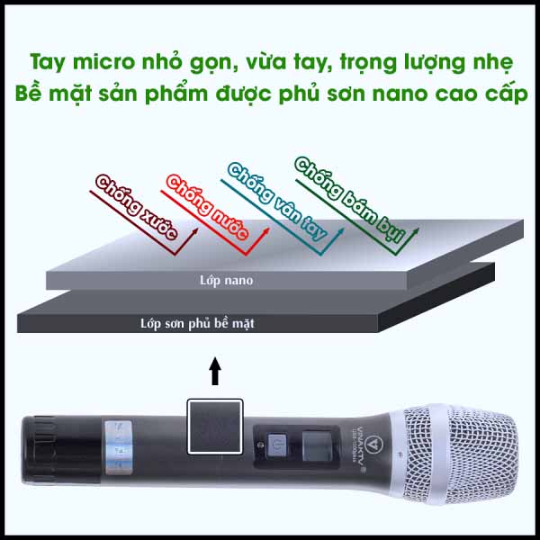 micro karaoke không dây loại nào tốt nhất